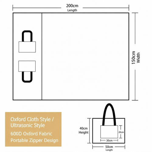Chinese-inspired picnic blanket tote bag structure
